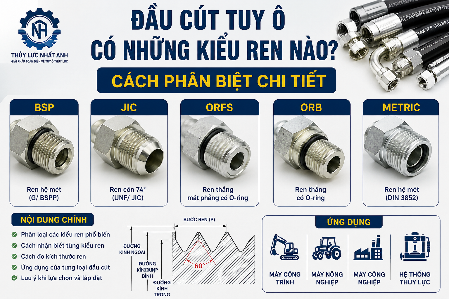 9. Tôi không biết chính xác loại đầu cút cần dùng thì phải làm sao?